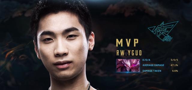 力追逐各自 力追逐各自