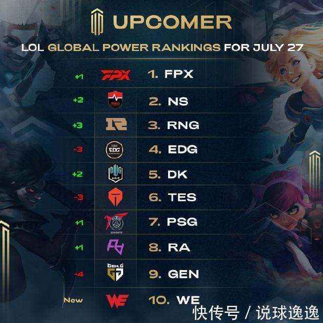 生活场景 生活场景