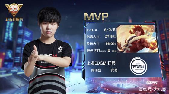 第三层是 第三层是