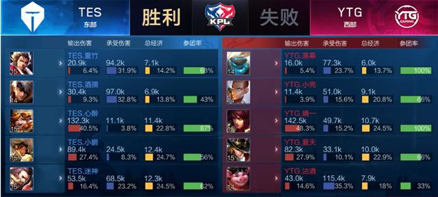 力杜兰特新